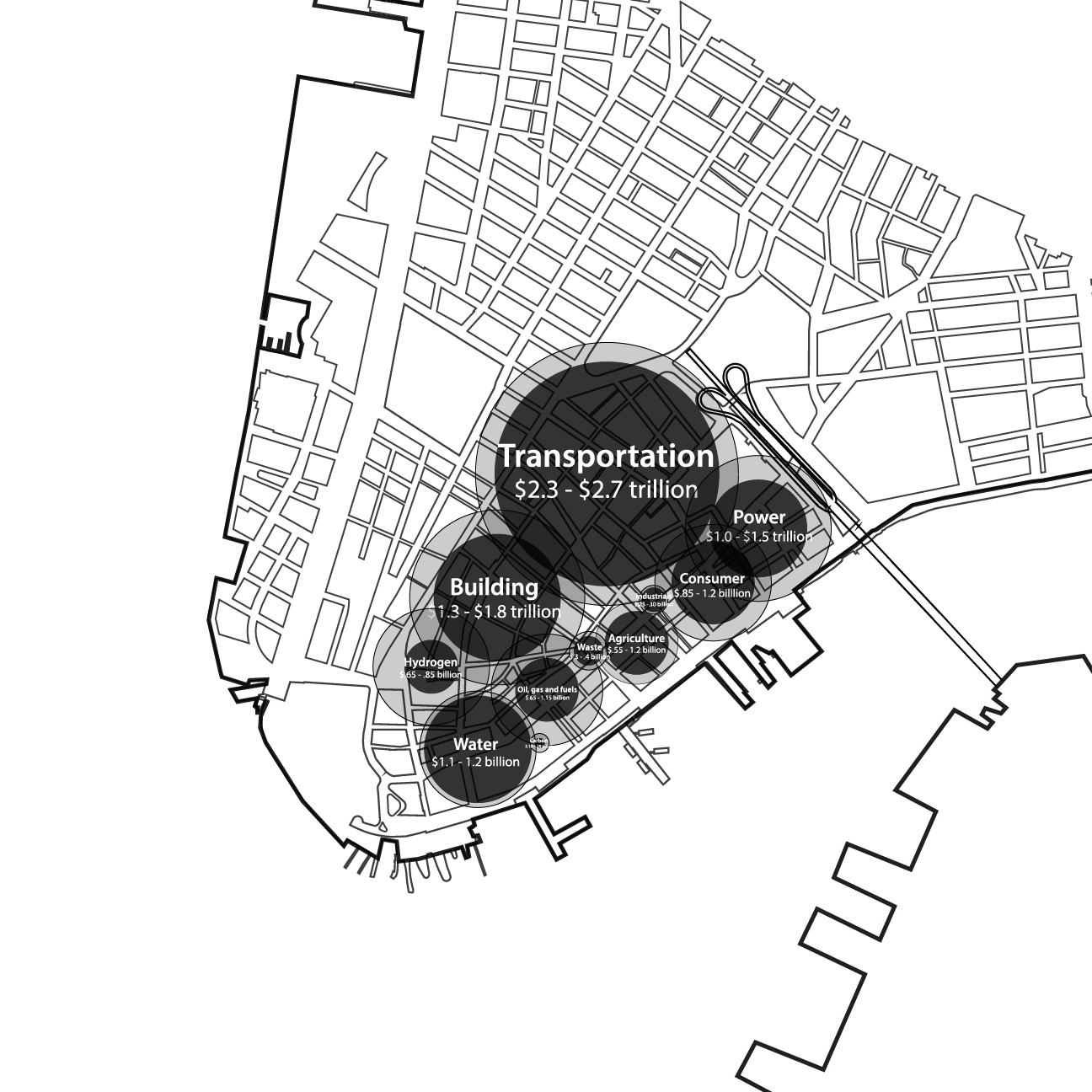 Transportation Zone