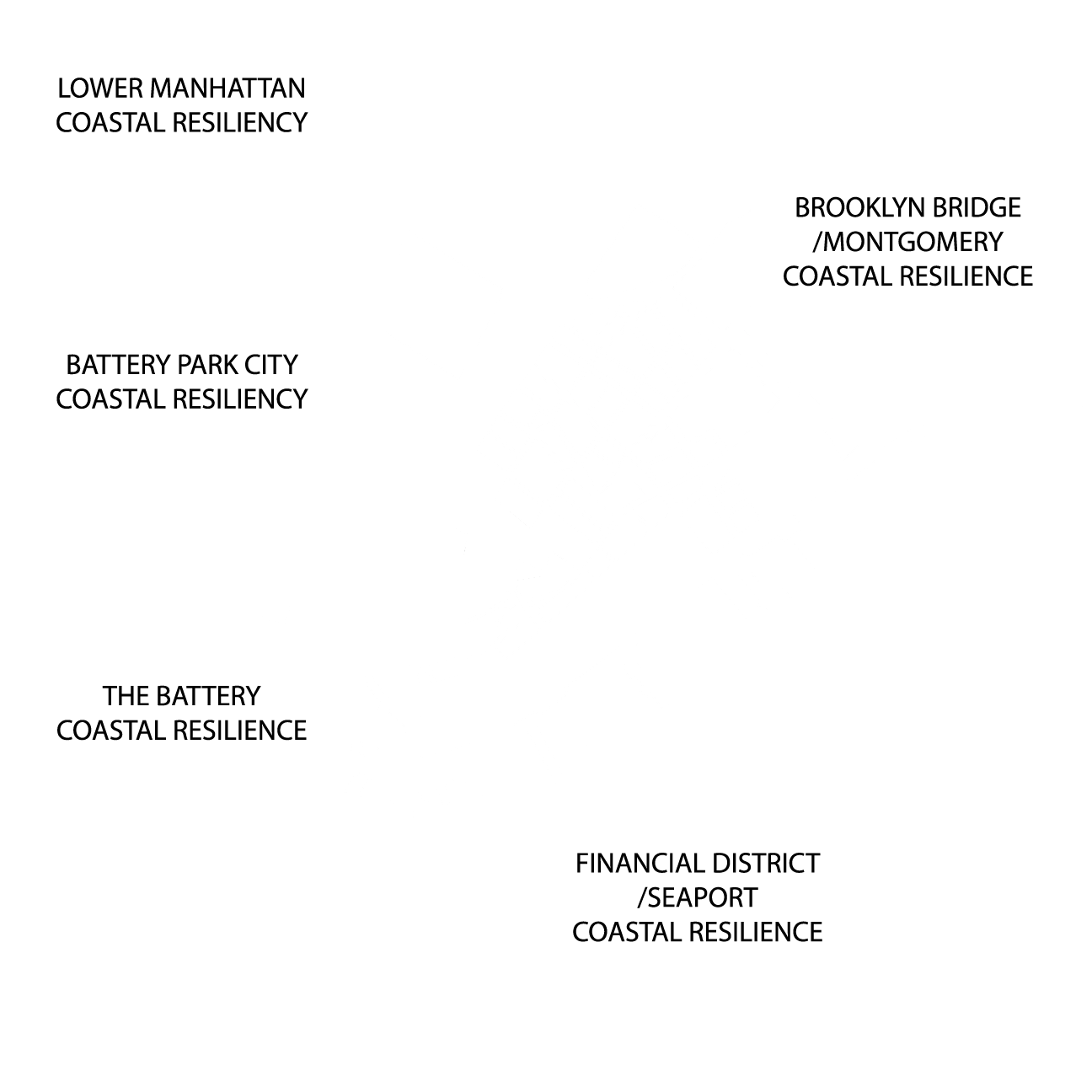 LMCR diagram (white)