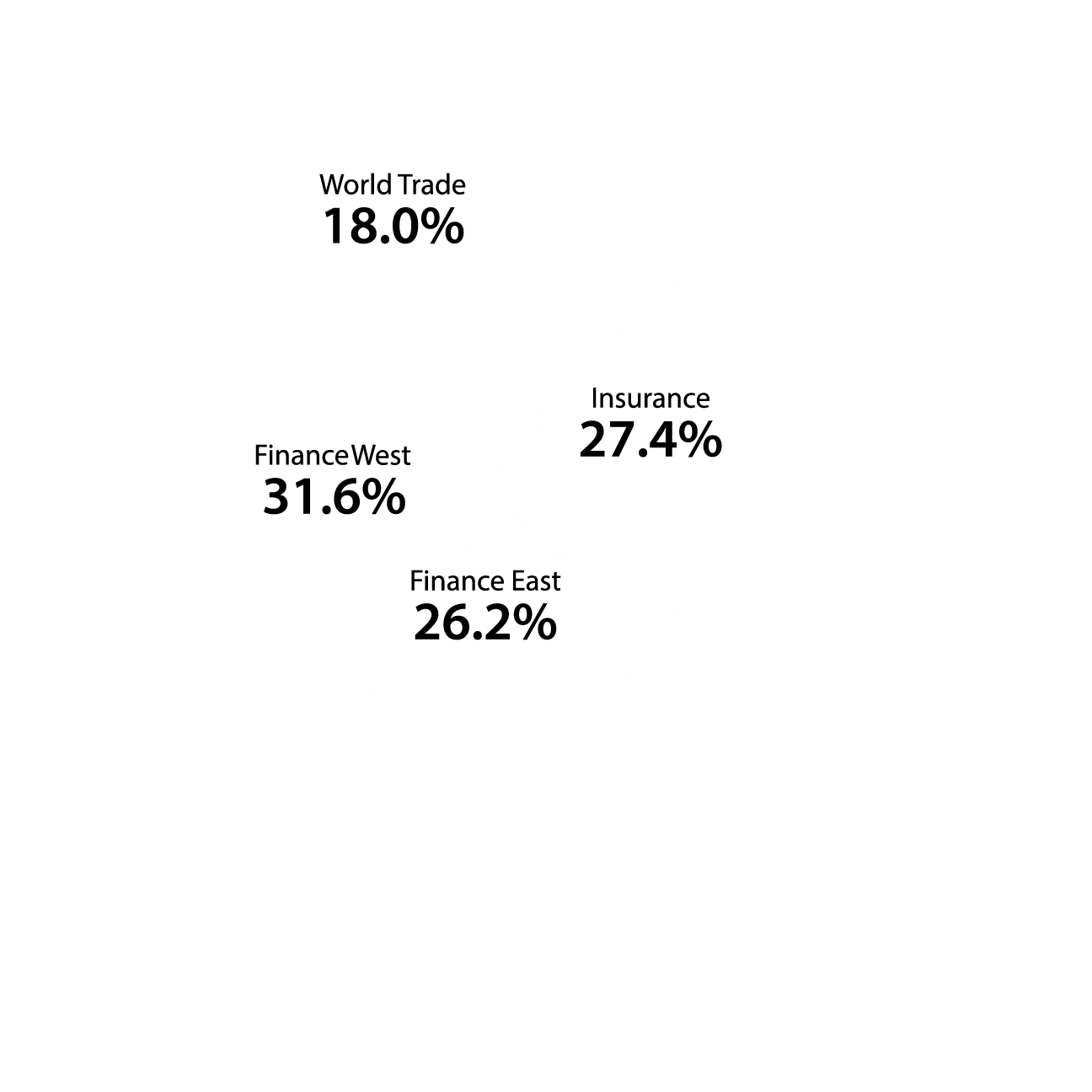 Vacancy heatmap (white)